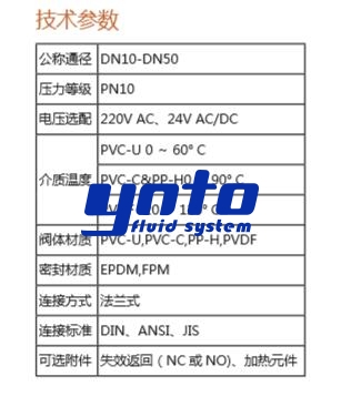 法蘭式電動(dòng)塑料球閥技術(shù)參數(shù) 法蘭式電動(dòng)塑料球閥技術(shù)參數(shù)